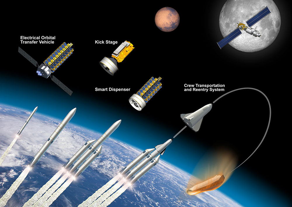 ESA render of space transportation